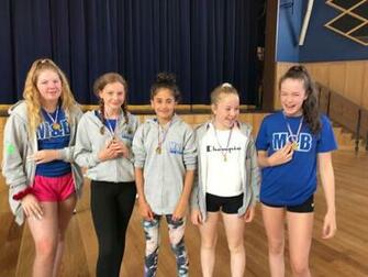 M B Swimming Club On Dunoon S Got Talent Winner The