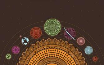 Scheme Chakra Esoteric Wallpaper