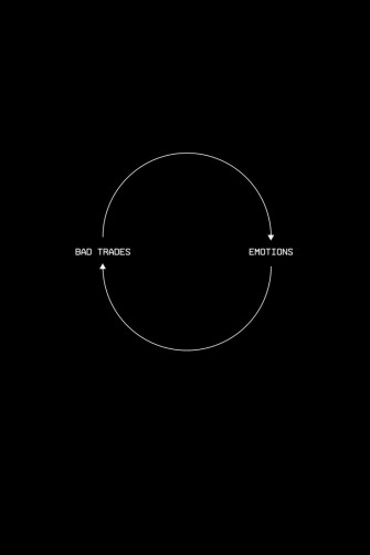 Minimalist Visual Design Creative Quotes Trading