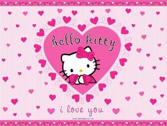 Hello Kitty Wallpaper