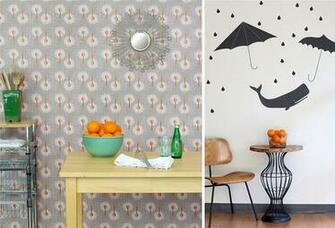 Taking Things To The Next Level With Spoonflower Wallpaper Decals