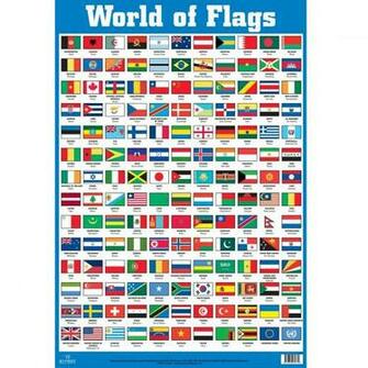 World Flags With Names HD Wallpaper In Travel N