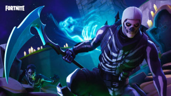 Skull Squad Gear Fortnite iPad Wallpaper