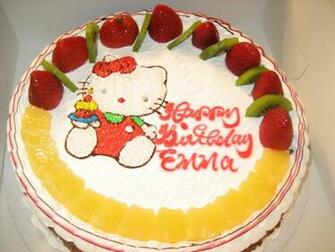 Happy BirtHDay Image With Names HD Beautiful Desktop Wallpaper