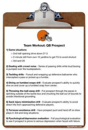 Cleveland Browns Schedule Printable Wallpaper HD