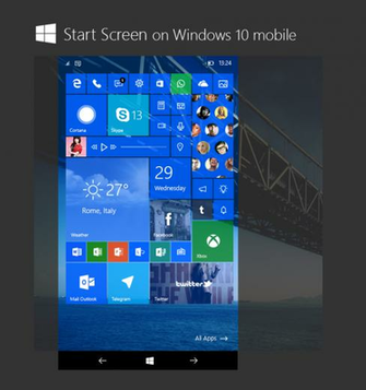 Alternative Start Screen On Windows Mobile By Bannax1994