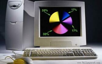 Old Type Pc Computers Wallpaper