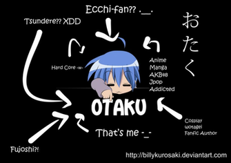Otaku Wallpaper By