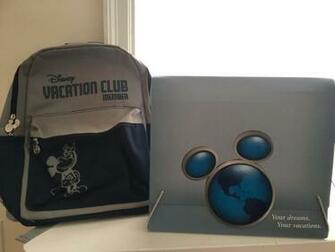 Is Dvc Right For Me Store