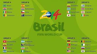 Fifa World Cup Group Stage Exclusive HD Wallpaper