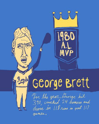 Kansas City Royals George Brett