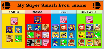 My Super Smash Bros Mains By Darkdiddykong