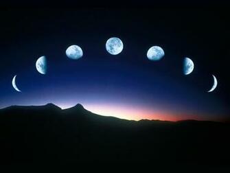 High Resolution Image Pictures Wallpaper