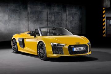 Audi R8 Spyder V10 Wallpaper Supercars Net