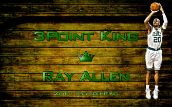 Ray Allen Wallpaper