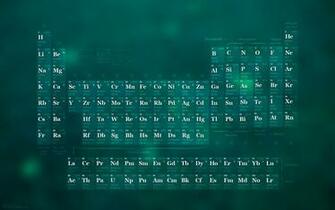 Elements Periodic Table Wallpaper High Resolution