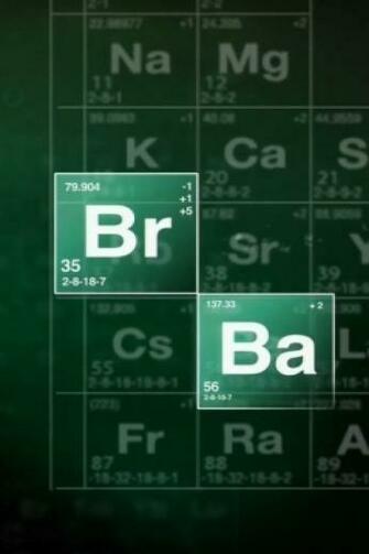 Breaking Bad iPhone Wallpaper
