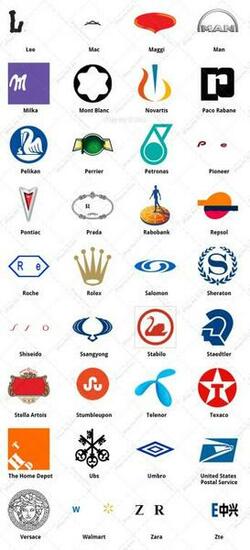 Logo Answers Level Auto Design Tech