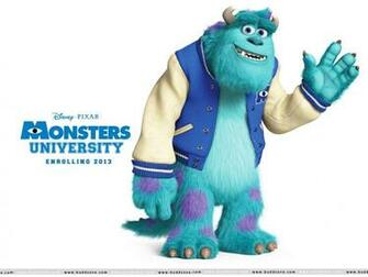 HD Wallpaper Of Monster University