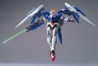 Gunjap Update Hg Gundam Raiser Condenser Type Box Art