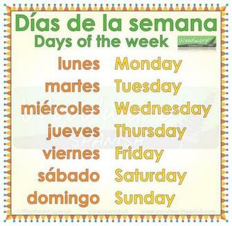 Nfl Wallpaper Best Of Days The Week In Spanish