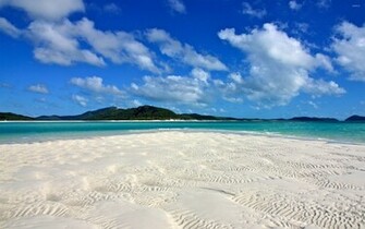 White Sandy Beach Wallpaper