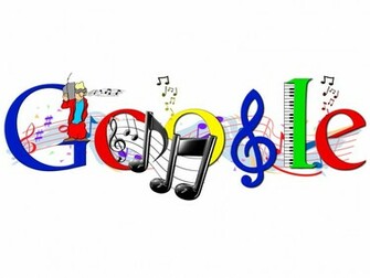 Google Brands Wallpaper HD