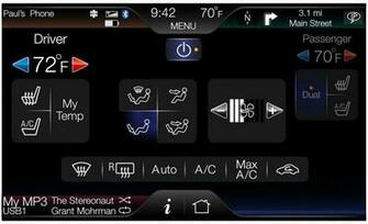 Ford Focus Electric Myford Touch Wallpaper Template Johnywheels