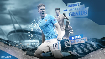 Kevin De Bruyne Wallpaper By Rakagfx