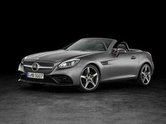 Mercedes Benz Slc Wallpaper HD Drivespark