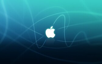 Wallpaper For Mac D