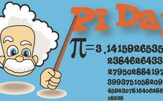 Pi Day Greekymbol 4k Ultra HD Background