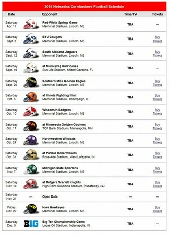 Nebraska Cornhuskers Related Keywords Suggestions