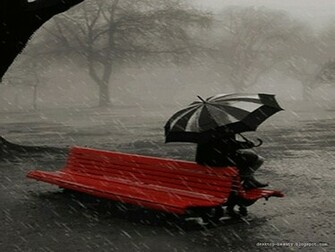 For Your Desktop Rain Pictures Wallpaper Photos