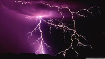 Thunderstorm Wallpaper HD