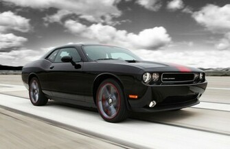 Dodge Challenger Pixel Wallpaper Prices Features