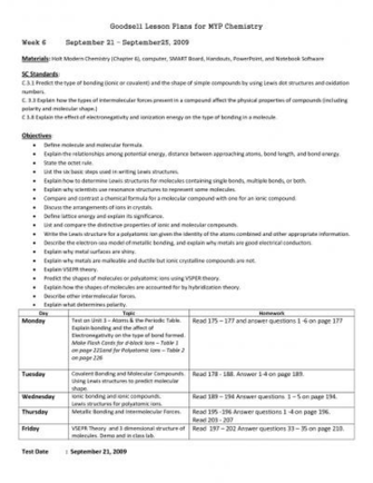 Chemistry Sample Lesson Plan Introduction To The HD Wallpaper