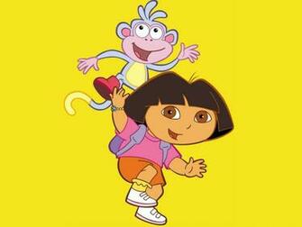 Dora The Explorer Wallpaper High Quality