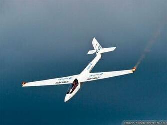 Top Rc Sailplanes For Beginners Wallpaper