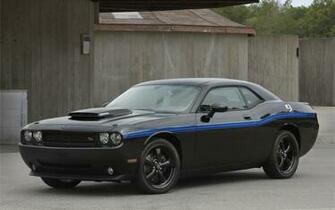 HD Dodge Challenger Mopar Wallpaper