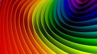 Background Color Rainbow Spectrum Bandwidth Wallpaper