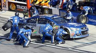 Daytona Package Rates