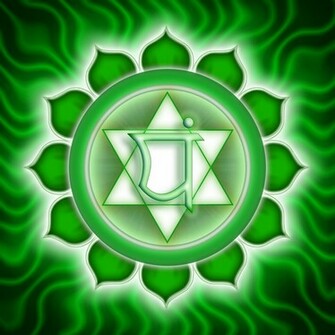 Heart Chakra Background The 4th