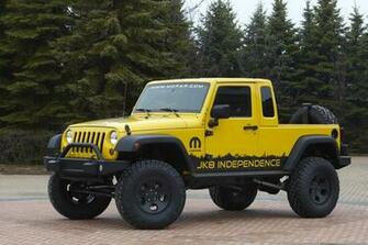 Jeep Girls Wallpaper
