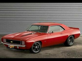 Cars Chevrolet Camaro Wallpaper High Quality