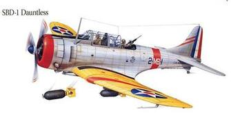 Image Airplane Sbd Dauntless Painting Art Aviation