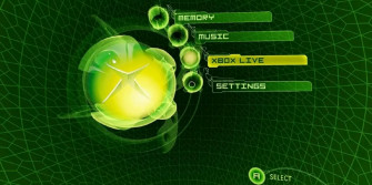 The Original Xbox Was Released Exactly Years Ago On November 15th Wallpaper