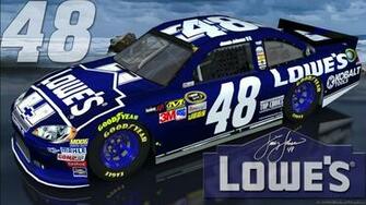 Jimmie Johnson Wallpaper