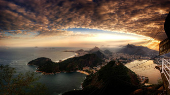 Rio De Janeiro Wallpaper