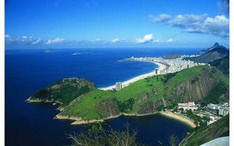 Wallpaper Copacabana Beach Panorama Azucar Jpg